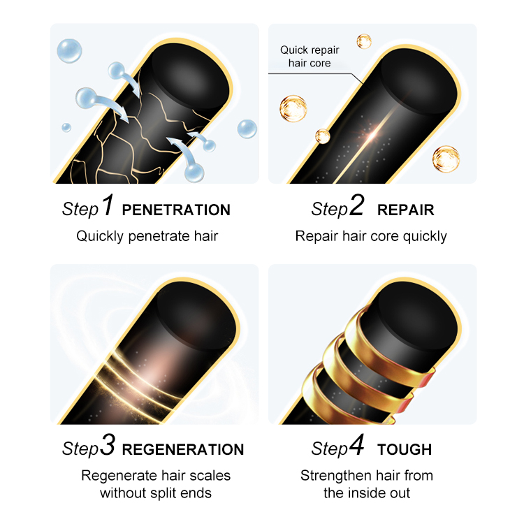 Keratine queen Stamp Protein Brazilian Hair Care Set - Image 10