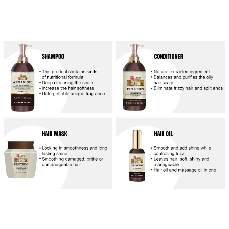 Keratine queen Stamp Protein Brazilian Hair Care Set - Image 4