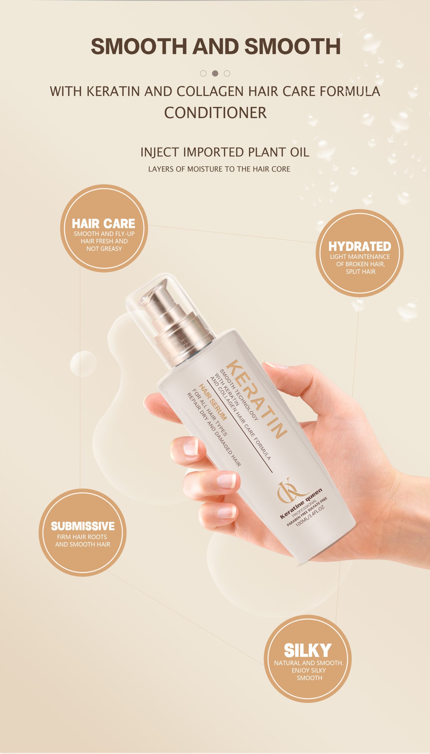 Keratine queen Keratin Collagen Hair Care Sets - Image 4