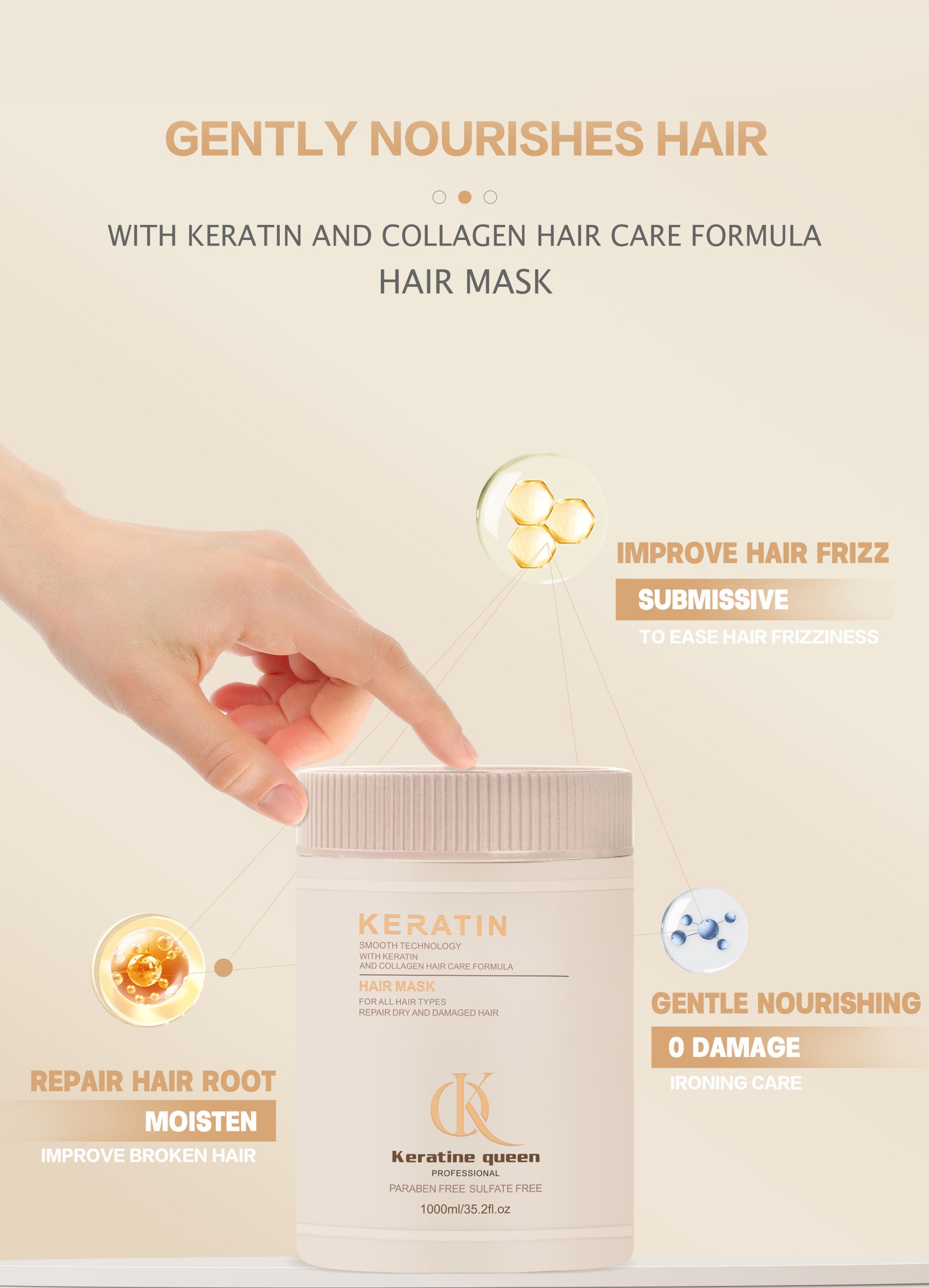 Keratine queen Keratin Collagen Hair Care Sets - Image 2