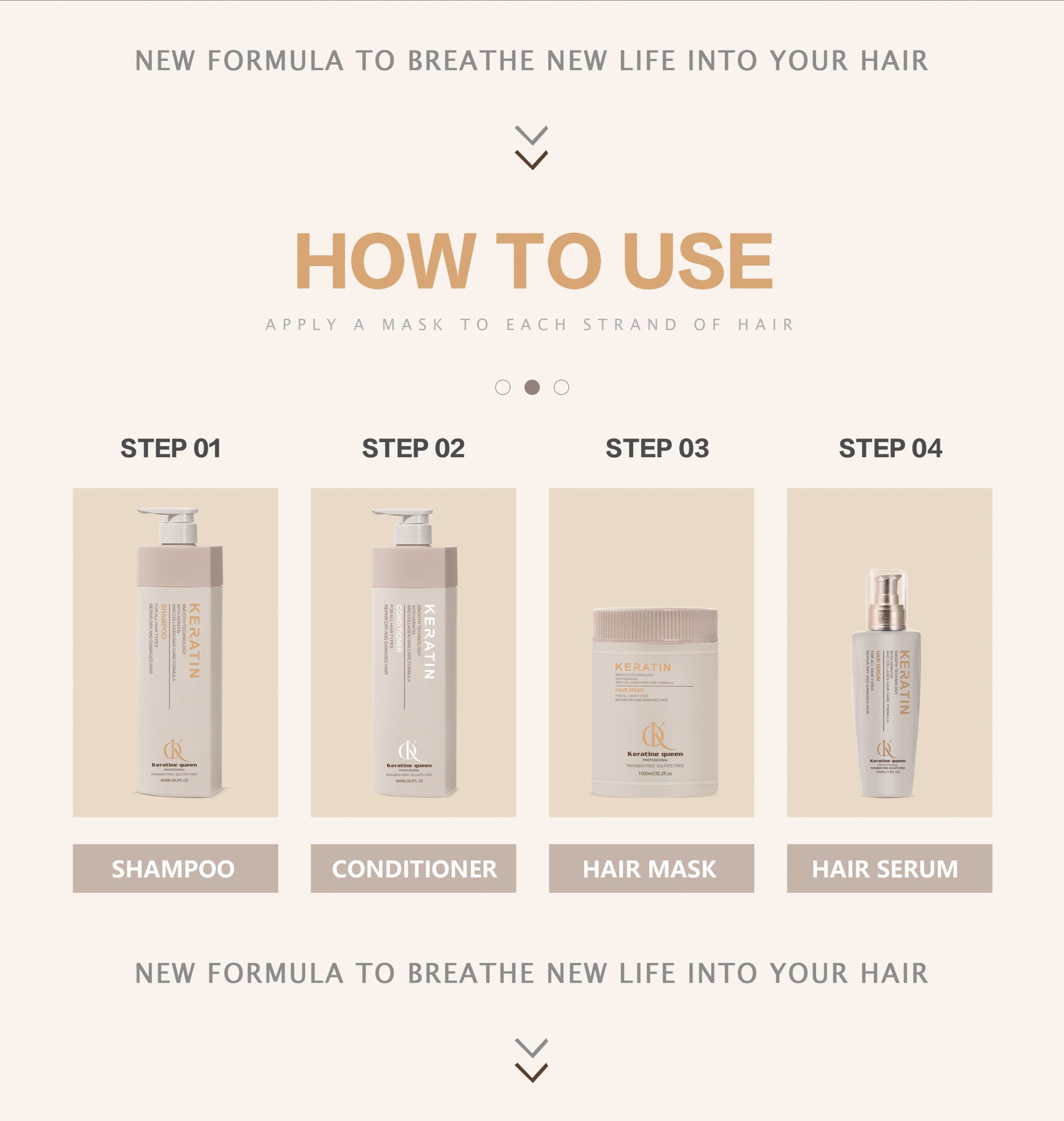 Keratine queen Keratin Collagen Hair Care Sets - Image 5